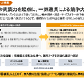 Liberawareはどこまで広がる？下水道・鉄道・防衛を押さえる国産ドローン戦略