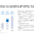Q. ビジョナルがHRMOSへの成長投資を加速!「社内版ビズリーチ」の3つの狙いとは?
