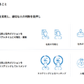 Q. ビジョナルがHRMOSへの成長投資を加速！「社内版ビズリーチ」の3つの狙いとは？