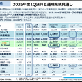 鉄鋼大手 日本製鉄とJFEの決算比較 米国巨額買収で稼ぐ日本製鉄と事業多角化・構造改革を進めるJFEの違い