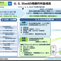 鉄鋼大手 日本製鉄とJFEの決算比較 米国巨額買収で稼ぐ日本製鉄と事業多角化・構造改革を進めるJFEの違い
