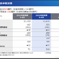 鉄鋼大手 日本製鉄とJFEの決算比較 米国巨額買収で稼ぐ日本製鉄と事業多角化・構造改革を進めるJFEの違い