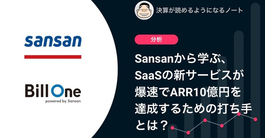 Q. Sansanから学ぶ、SaaSの新サービスが爆速でARR10億円を達成するための打ち手とは？
