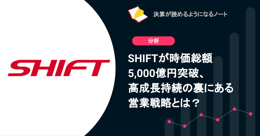 Q.SHIFTが時価総額5,000億円突破、高成長持続の裏にある営業戦略とは？