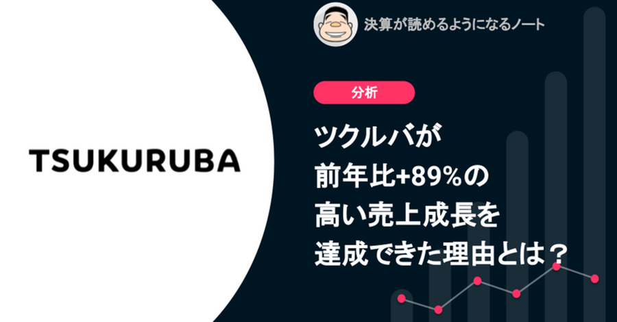 Q. ツクルバが前年比+89%の高い売上成長を達成できた理由とは？