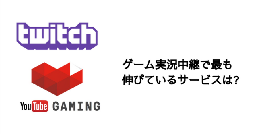 Q. ゲーム実況中継で最も伸びているサービスは?