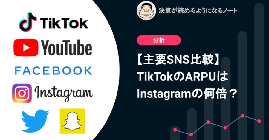 Q. 【主要SNS比較】TikTokのARPUはInstagramの何倍？