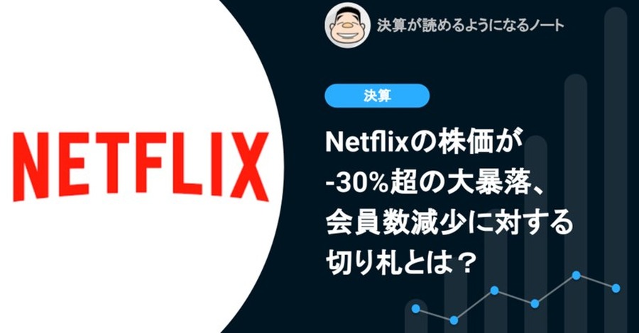 Q. Netflixの株価が-30%超の大暴落、会員数減少に対する切り札とは？