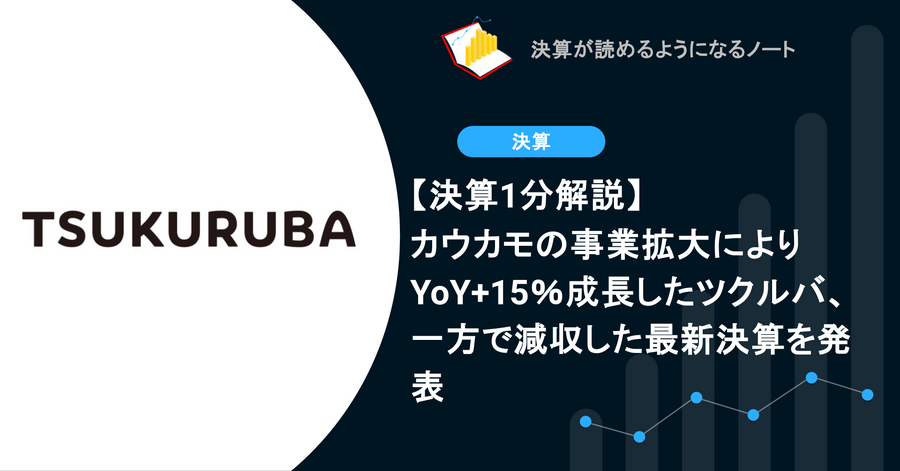 【決算1分解説】カウカモの事業拡大によりYoY+15％成長したツクルバ、一方で減収した最新決算を発表