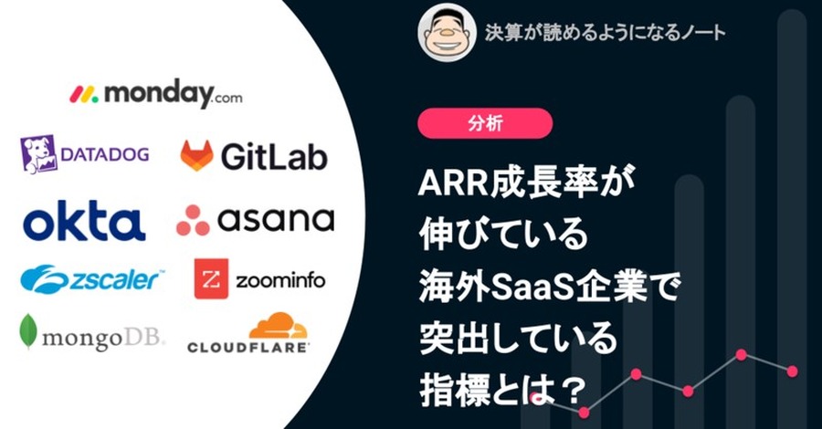 Q. ARR成長率が伸びている海外SaaS企業で突出している指標とは？