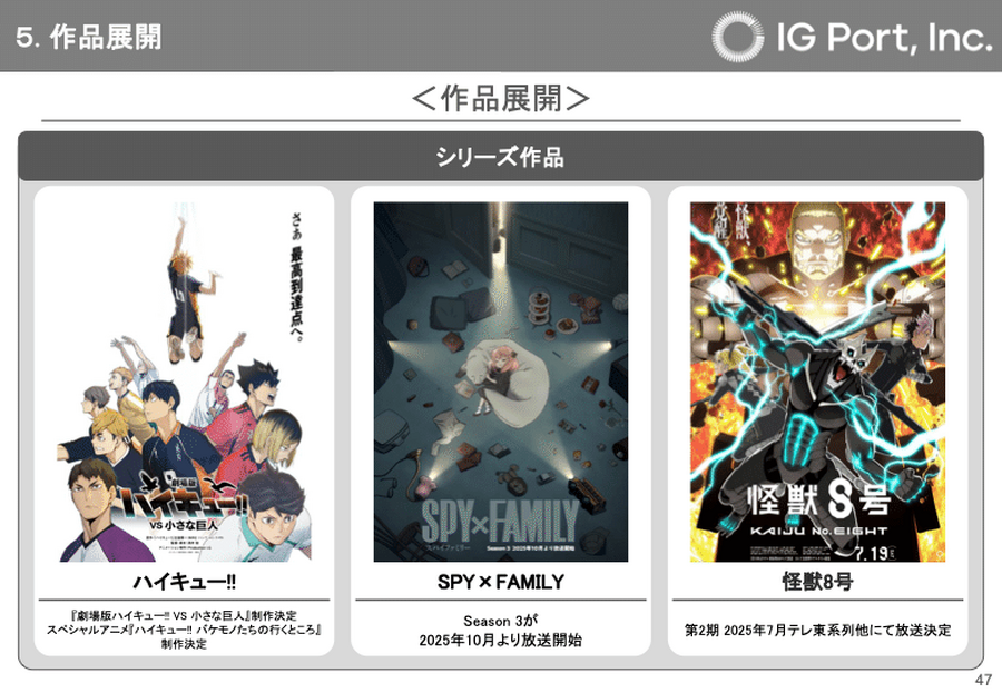 『ハイキュー!!』で稼ぐIGポート、商品販売事業が前年比30倍で急成長した理由