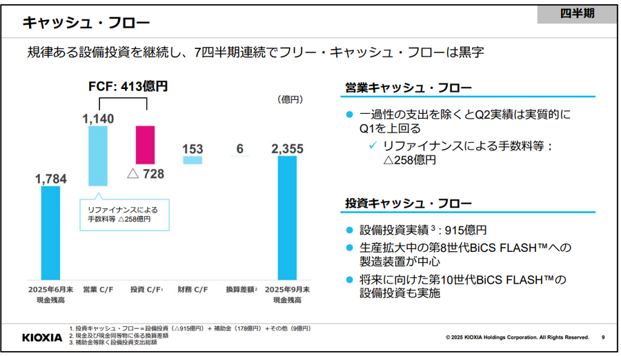 AI特需は追い風となるか？キオクシア、減益決算の中で探る再成長への道