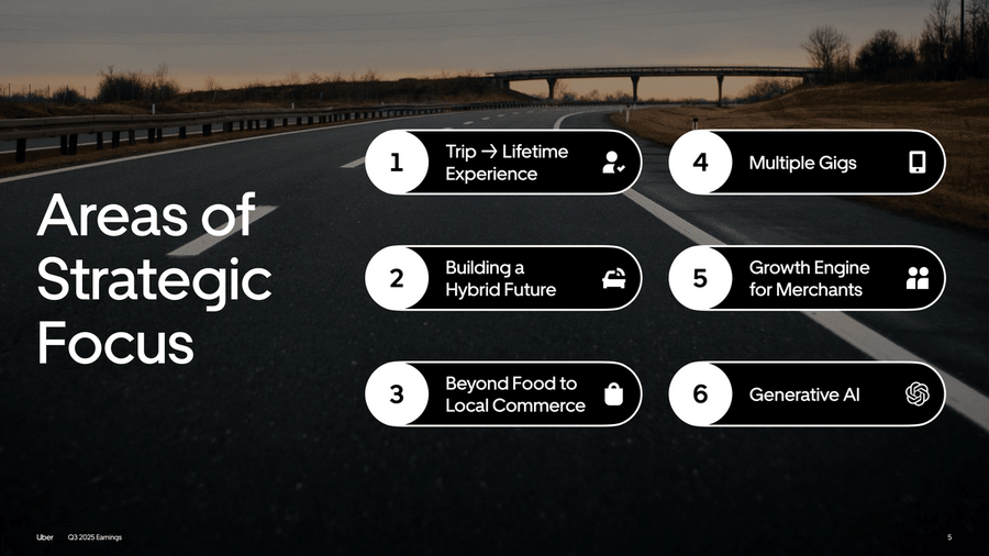 Uberは利益伸び悩みで株価が一時下落、その先にある”生活インフラ化戦略”とは？