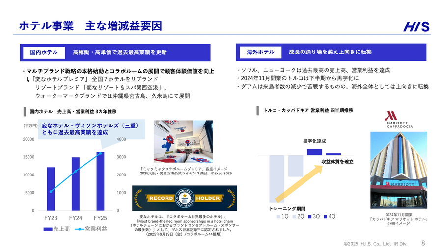 HISは「安売りの旅行会社」を脱却し、高付加価値モデルへ転換できるのか？
