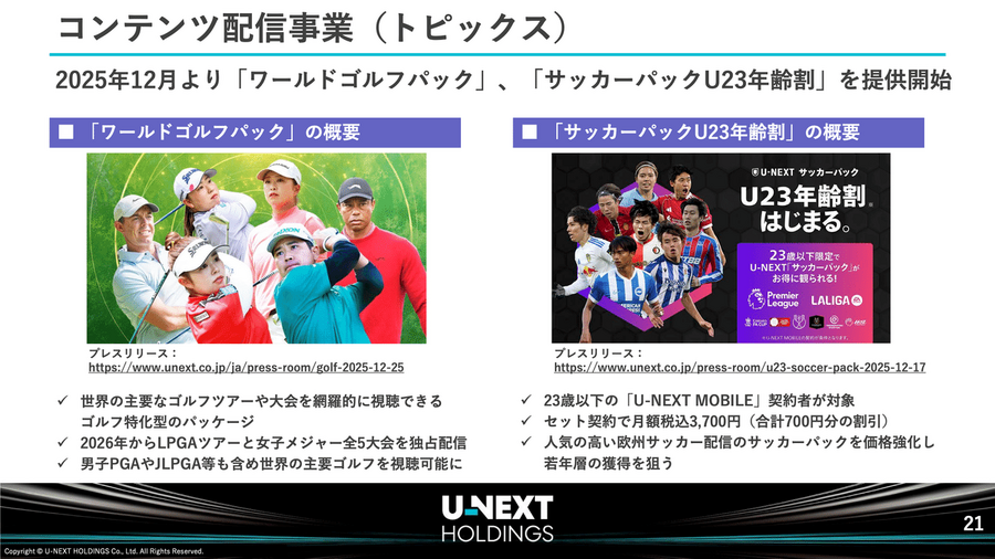 U-NEXTのコンテンツ配信事業が12%減益、それでもスポーツに投資する理由