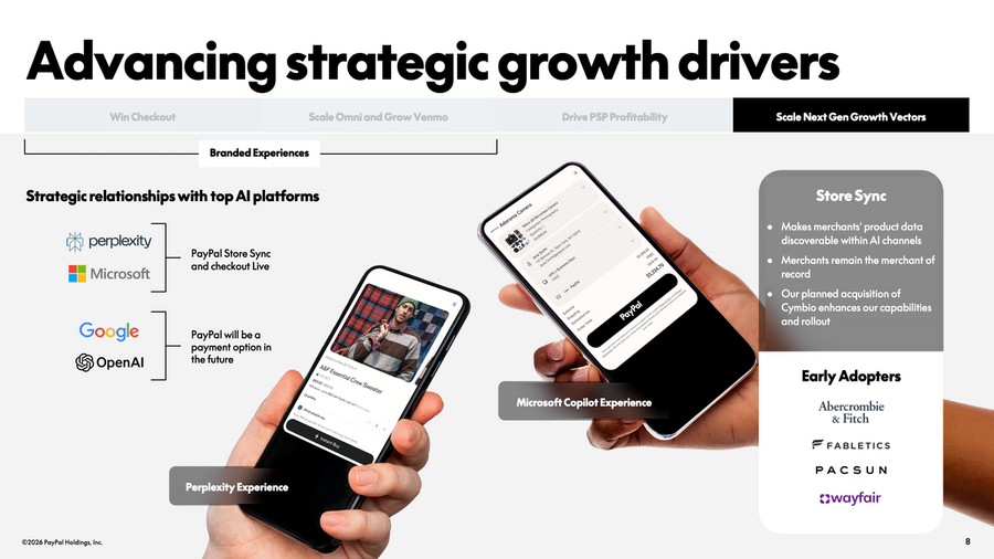 PayPalはオンライン決済の不調とCEO交代で株価急落、AI時代で生き残れるのか？