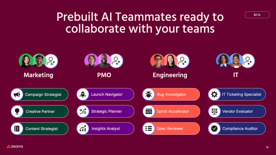 AsanaはAI事業のARRが600万ドル規模に！「SaaSの死」をどう乗り越える？