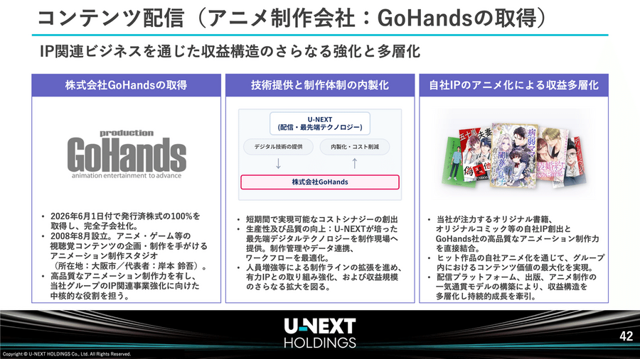 U-NEXTがTBSと資本業務提携！動画配信企業の 