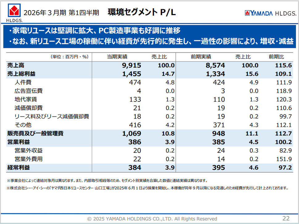 ヤマダホールディングス adidas Golf Originals ZX 8000 GORE-TEX Spikeless Golf Shoes Trace