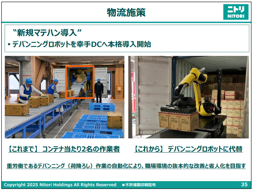 円安逆風でも粗利率向上?ニトリ中間決算が映す収益体質の変化 | 決算 円安逆風でも粗利率向上?ニトリ中間決算が映す収益体質の変化 | 決算